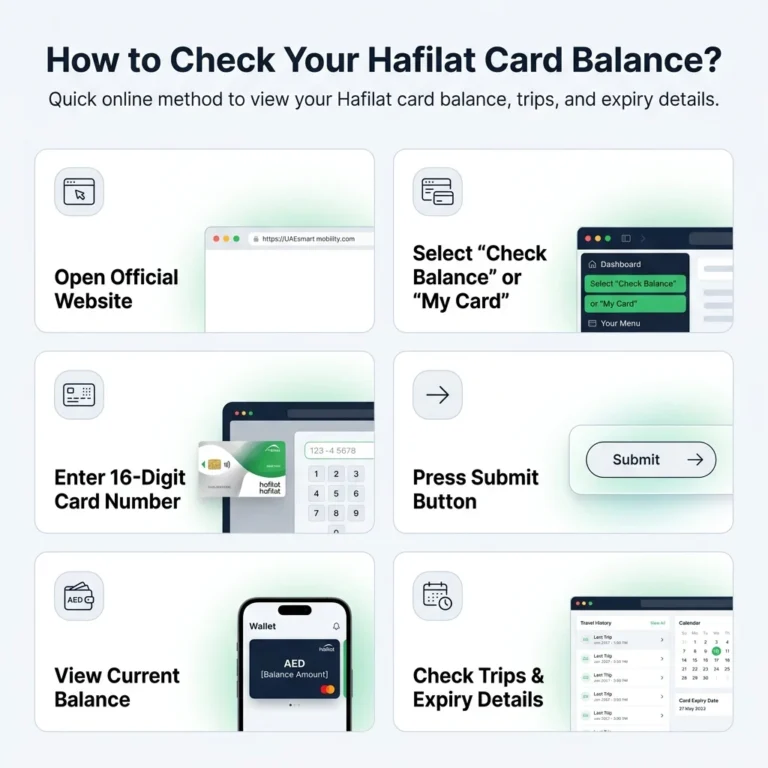 hafilat card balance